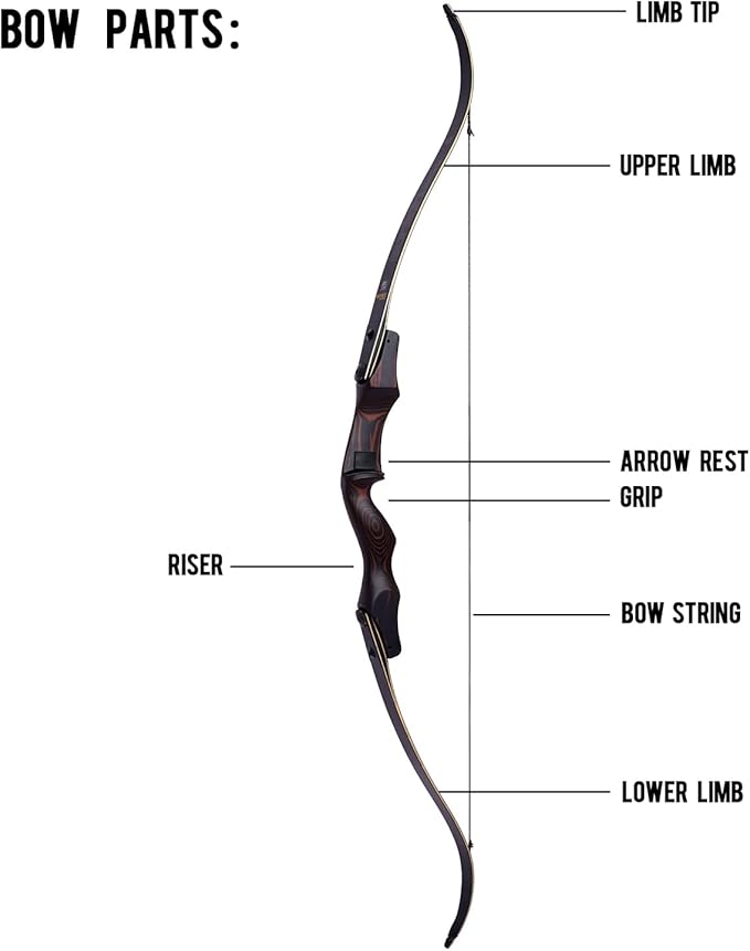 Sanlida Hermit X8 Standard ILF Takedown Hunting Recurve Bow for Adults and Hunters, 60 62 Inch Wooden Recurve Bows Package for Outdoor, Hunting and Practice 25-60Lbs RH Only
