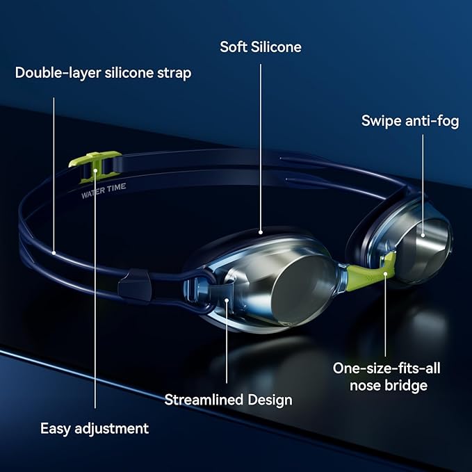 Unisex Swipe Swimming Goggles for Men & Women Anti-Fog,UV Technology Dual Strap No Leakage swim goggles
