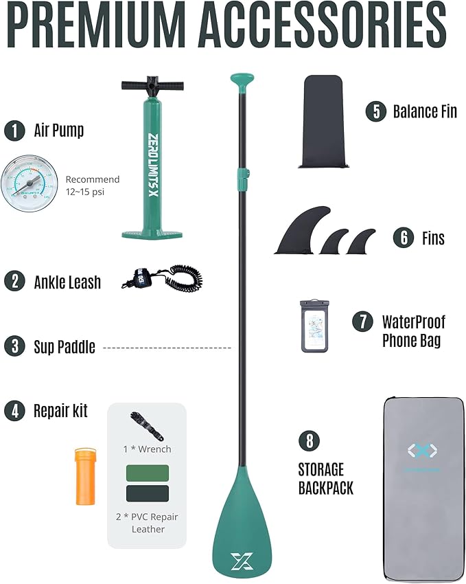 ZLX Inflatable Stand Up Paddle Board, 10'6" SUP Non-Slip Stable Deck Pad, Unique Center Fin, Premium Accessories, Portable Paddleboard for Adults, Beginners, All Skill Levels