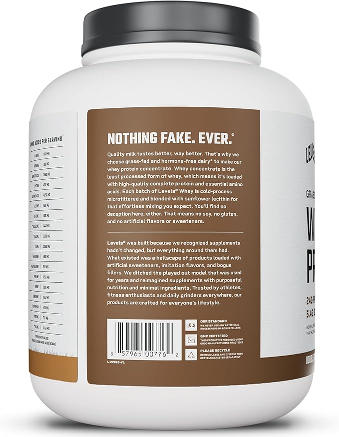 Levels Grass Fed Whey Protein Powder, No Artificials, 24G of Protein, Double Chocolate, 5LB