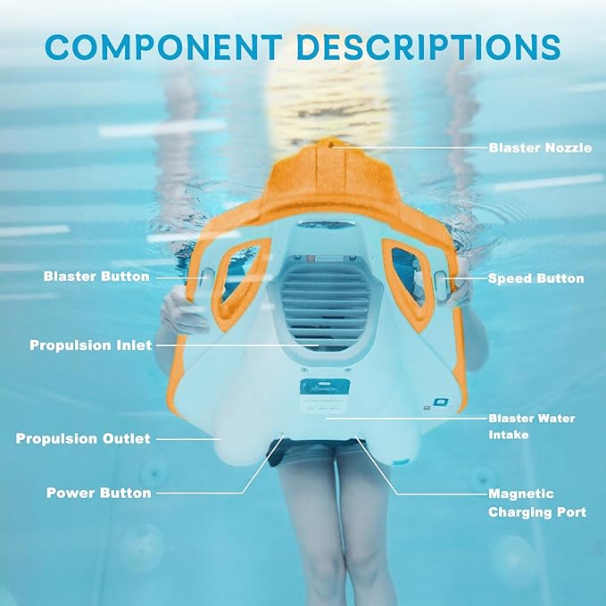 Electric Swimming Kickboard for Kids,Motorized Swim Board with Water Gun, Motorized Swim Training for Children Adults, 60N Thrust, 198 lbs Buoyancy, 25V Rechargeable Battery