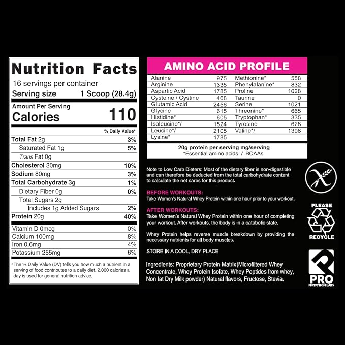 Whey Protein Powder for Women - Supports Lean Muscle Mass - Low Carb - Gluten Free - Grass Fed and Rbgh Hormone Free (16 Ounces (Pack of 1), Chocolate Delight)