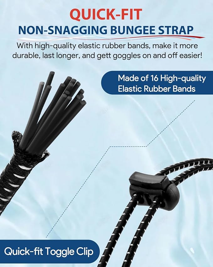 Swim Goggles, Polarized Adult Swimming Goggles Bungee Strap No Hair Pulling Anti-fog Pool Goggles for Men Women