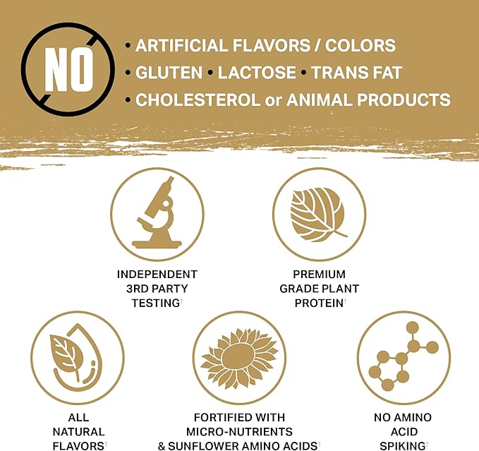 Ambrosia Planta - Premium Organic Plant-Based Protein | Vegan & Keto Friendly | Gourmet Flavors | No Bloating or Stomach Upset | Gluten & Soy Free | No Added Sugar | 25 Servings | Strawberry Ice Cream