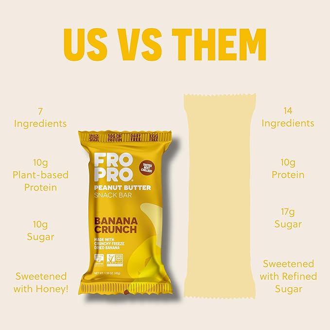 FROPRO Plant Protein Snack Bars - Plant Based Protein Bars, All-Natural, Gluten, Dairy, & Soy Free, High Protein Bars with Low Calories | Banana Crunch, 12 Pack