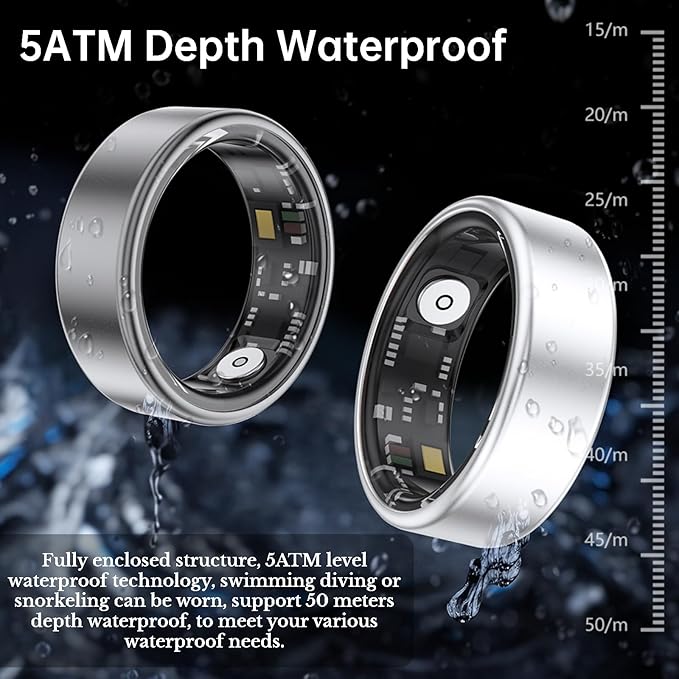 Smart Ring Health Fitness Tracker, Size First with Sizing Kit, Activity & Sleep Tracker/Stress/Heart Rate Monitor, Waterproof Smart Ring for Men/Women, No App Subscription (Black, 10)