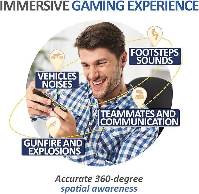 LUDOS Clamor USB C Headphones for iPhone 17 16 15 Pro Max Plus Air iPad Pro, 5 Years Warranty, USB-C Earbuds for Samsung Galaxy S24 S23 Ultra S22 S21 FE S20 A55 A54 A53, USB Type C Earphones - Black