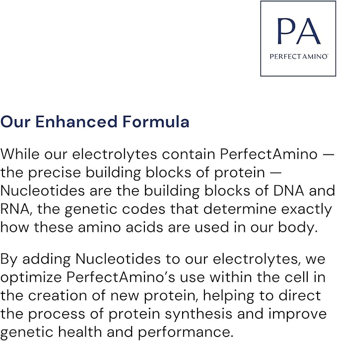 BodyHealth PerfectAmino Electrolytes Powder No Sugar, Hydration Fasting Keto Zero Sugar Electrolytes Drink Mix with Trace Minerals - Passion Fruit - 30 Servings