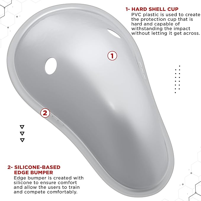 RDX Groin Protector Cup Men, Boxing Kickboxing MMA Muay Thai Sparring Groin Guard, Ventilated Adjustable,Karate Fighting Training, Underwear Jiu Jitsu BJJ Protection, Boys Youth