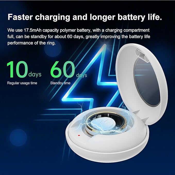 Smart Ring Health Tracker - Fitness Sleep Heart Rate Blood Oxygen Tracker Smart Ring for Men and Women,IP68 Waterproof Level Bluetooth Fitness Tracker Rings - Free APP