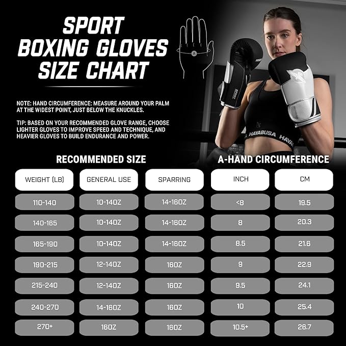 Hayabusa Sport Boxing Gloves for Men and Women – Dual-Splinted Wrist Support, Multi-Density Foam Padding, Contoured Fit – Ideal for Boxing, Kickboxing, and Muay Thai Training