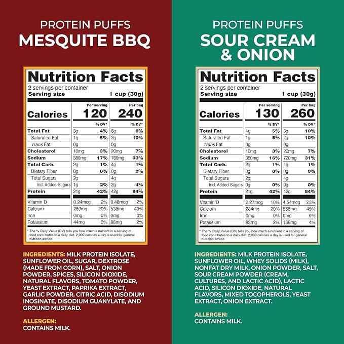 Twin Peaks Protein Puffs & Italian Dressing Starter Pack – Low Carb, Keto-Friendly, High Protein, Gluten-Free Snack