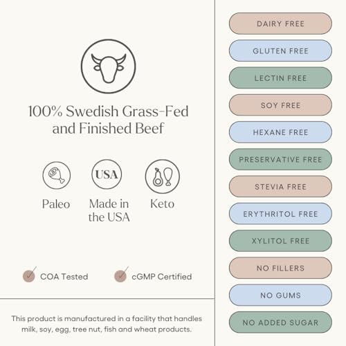 Be Well by Kelly Pumpkin Spice Grass-Fed Beef Protein Powder, 23G of Protein & 3G Net Carbs (30 Servings) 9 Amino Acids + 3 BCAAs No Soy, No Dairy, Stevia-Free, No Sugar Added 1.92lb 870g