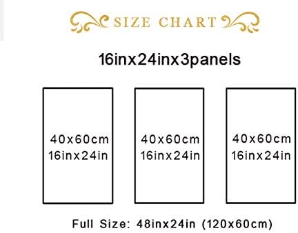 Framed Canvas Wall Art Success Quote, Office Wall Art, Black Large Poster, Positive Motivational Set of 3 Prints, Execute Failure Definition, Inspirational Print (A-3pcs,16x24inchx3pcs)