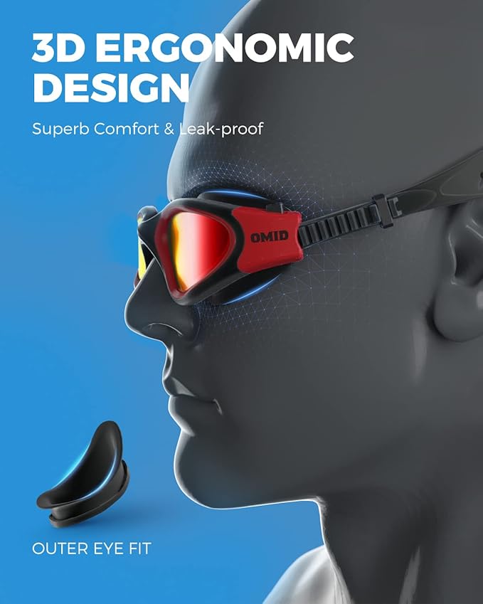 OMID Swim Goggles, P2 Polarized Swimming Goggles for Men Anti-fog Goggles Swimming for Adult Women