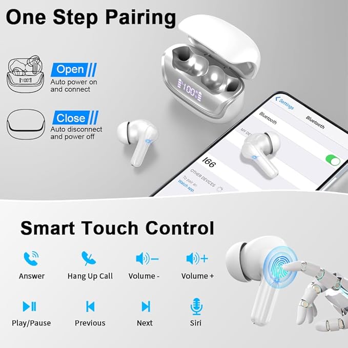 Wireless Earbuds, Bluetooth 5.4 Headphones Deep Bass Stereo, in-Ear Earphones with ENC Noise Canceling Mics, 45H Playtime Ear Buds Dual LED Display, IP7 Waterproof Wireless Headphones for Android iOS