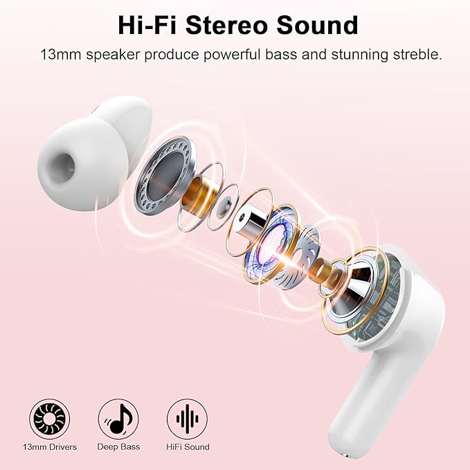 Wireless Earbuds Bluetooth 5.4 Headphones Noise Cancelling, 40H Playtime Bluetooth Ear Bud with Dynamic Drivers Stereo, Sports Earphones Wireless with LED Power Display for Laptop Pad Phones