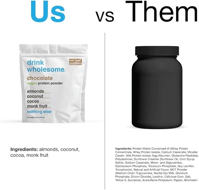 drink wholesome Vegan Chocolate Almond Protein Powder | for Sensitive Stomachs | Additive & Dairy Free | No Artificial Sweeteners | No Bloating, Farts or Gas | No Constipation or Diarrhea