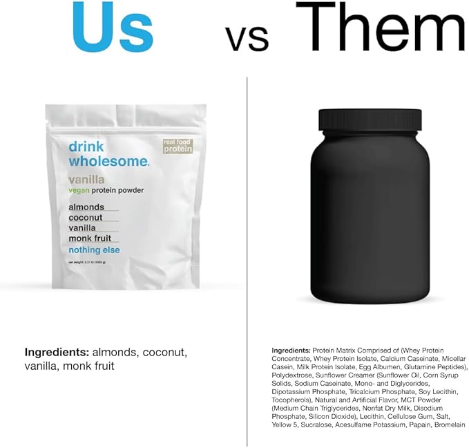 drink wholesome Vegan Vanilla Almond Protein Powder | for Sensitive Stomachs | Additive & Dairy Free | No Artificial Sweeteners | No Bloating, Farts or Gas | No Constipation or Diarrhea