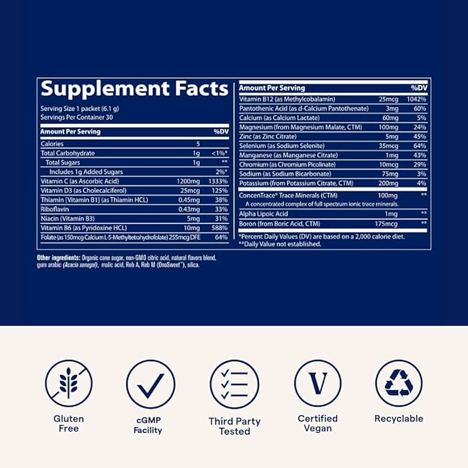 Trace Minerals Power Pak - Daily Health Support Supplement with Vitamins & Minerals - Power Packet Aids Immune Health & Hydration - Mix Powder Supports Bodily Functions - Lemon Lime (30 Servings)