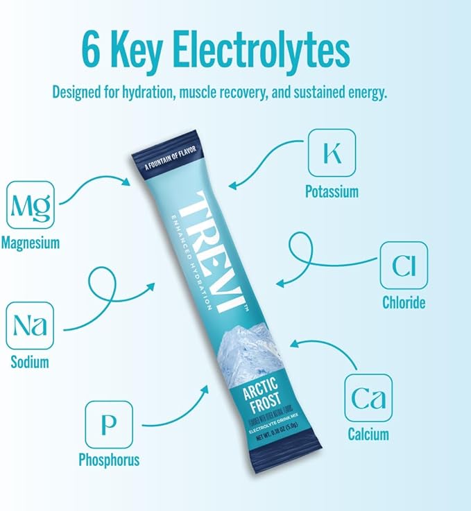 TREVI™ Sugar Free Electrolytes - Drink Mix Hydration Powder Packets - 28 Count - Arctic Frost