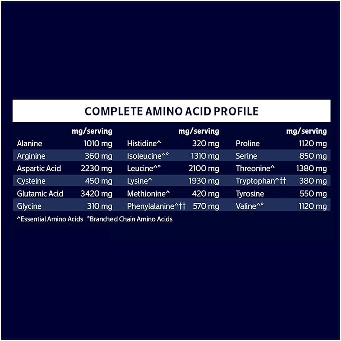 Biochem 100% Whey Sugar-Free Chocolate 20g, 12.5oz, Certified Vegetarian, Certified Gluten Free, Certified Non-GMO Tested, Keto Friendly, Grass-Fed