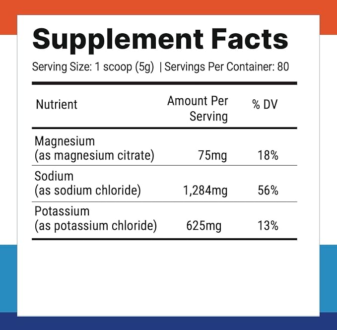 Nutri-Align Fasting Salts Fasting Electrolytes Powder | Pure Unflavoured Electrolytes for Fasting - Intermittent & Extended Fasting | 400g Sodium Potassium Magnesium Fasting Salt | Filler & Sugar Free