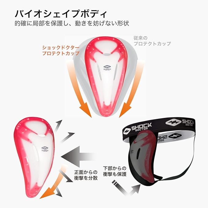 Shock Doctor BioFlex Athletic Cup, Vented Protection, Adult Sizes