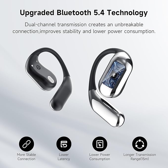 Open Ear Clip Wireless Earbuds Bone Conduction Headphones, Bluetooth 5.4, Open Ear Design, Built-in Mic, IPX7 Waterproof, LED Display Charging Case,Ear Hooks Ear Buds,Design for Running Fitness