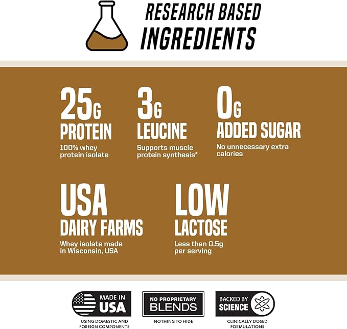 Outwork Nutrition Whey Isolate Protein Powder - Accelerates Muscle Building & Recovery - Low Lactose, Gluten-Free - Post Workout Supplement - Enhanced Protein Synthesis, Peanut Butter, 1.8lbs