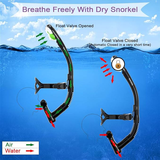 WACOOL Training Headstrap Support Dry Top Snorkel Tube Comfortable Mouthpiece One-Way Purge Valve for Pool Open Water Scuba Lap Swimming Swimmer Diving Snorkeling