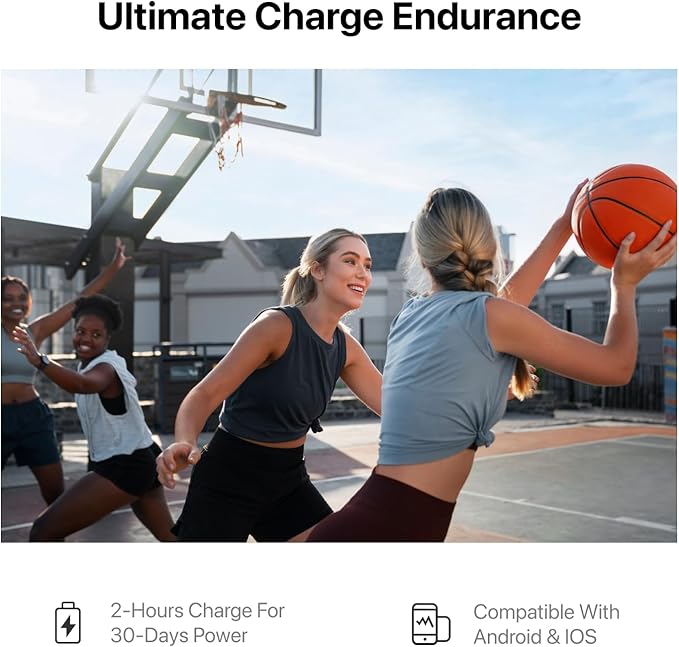 Smart Health Wristband, Wearable Activity & Fitness Tracker Band, 24/7 Sleep Tracker, All-Day Automatic Continuous Heart Rate Tracking, HRV Monitor, Blood Pressure, Stress, 2 Bands, with Free APP