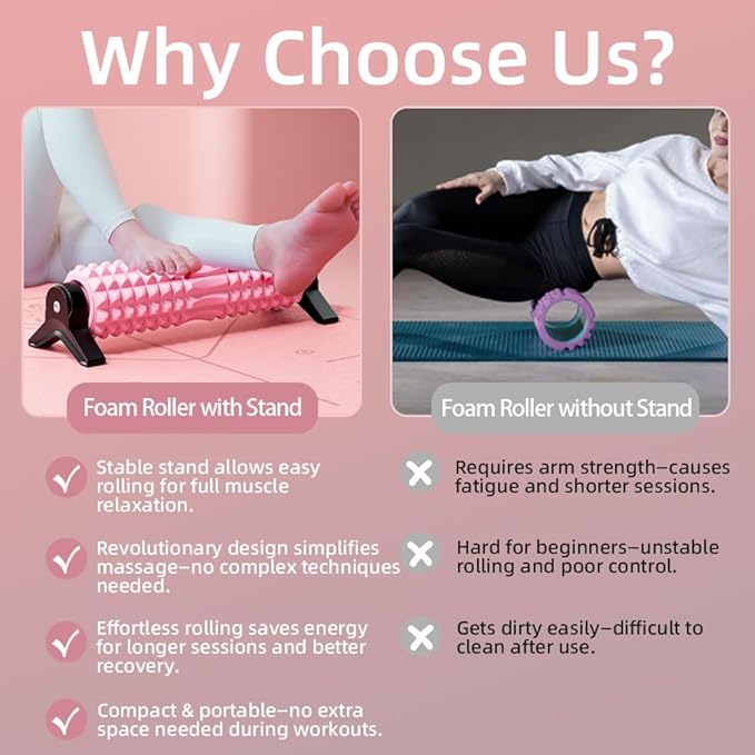 RUNWE Foam Roller with Stand - Roller Foam for Back Pain, 21 inch Trigger Point Deep Tissue Massage, Medium Density Grid Bracket Foam Rollers, Myofascial Release, Relieves Leg Muscle Pain