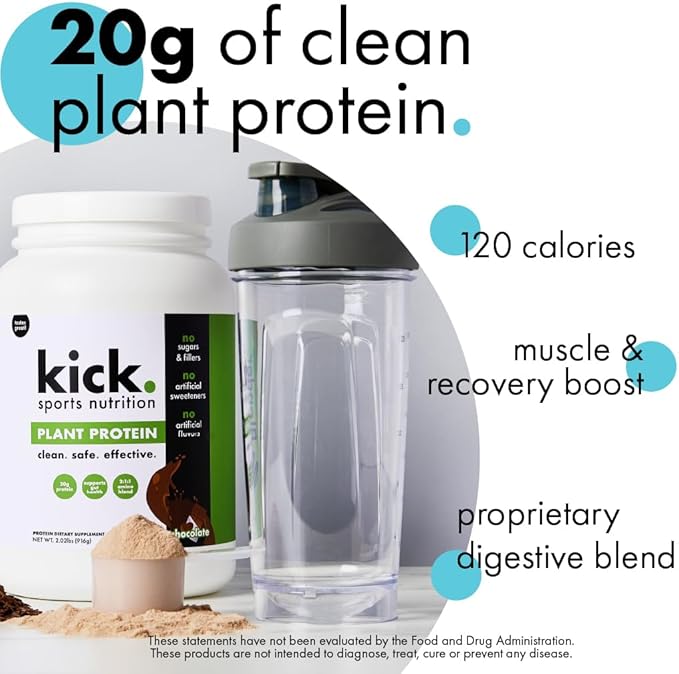 Kick Plant Protein Powder, Chocolate Flavor, 20 G Protein, Gluten Free Workout Supplement with Aminos Acids to Support Fitness Goals & Gut Health, No Sugar, No Artificial Flavors, 28 Servings