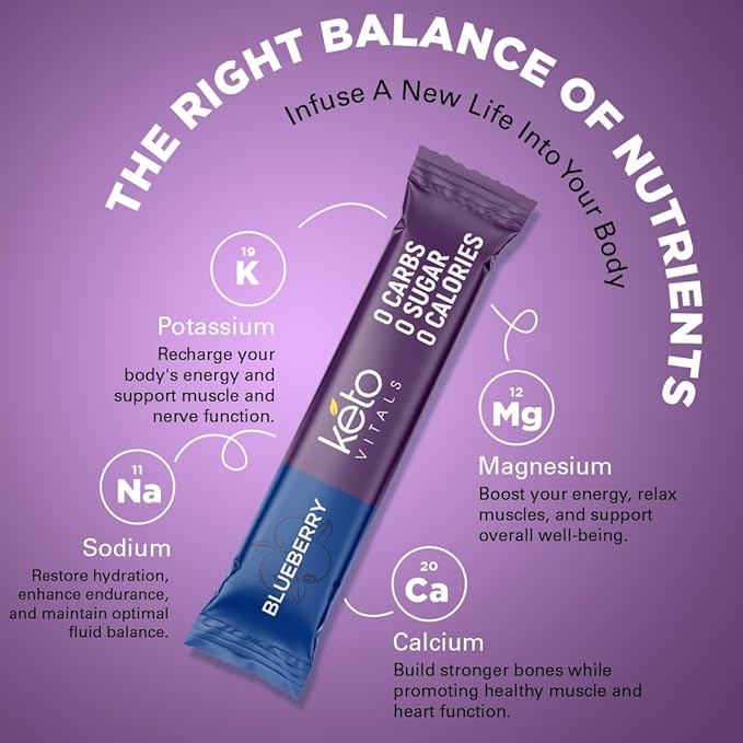 Keto Vitals Berry Electrolytes Powder Packets No Sugar | Keto Friendly Electrolytes Travel Packets | Variety Individual Stickpacks | Energy Drink Mix | Zero Calorie | Zero Carb (Berry Assorted, 30)