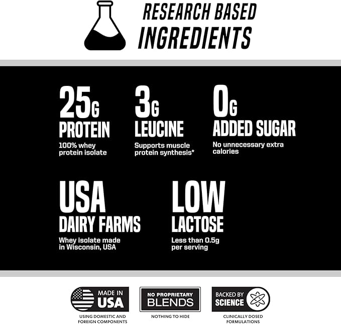 Outwork Nutrition Whey Isolate Protein Powder - Accelerates Muscle Building & Recovery - Low Lactose, Gluten-Free - Post Workout Supplement - Enhanced Protein Synthesis, Cookies & Cream, 1.8lbs