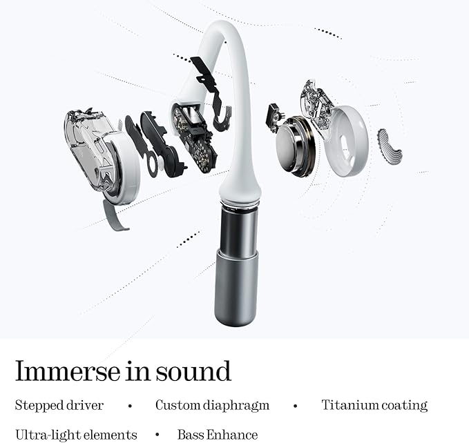 Nothing Ear (Open) Open-Ear Headphones, Earbuds with Earhooks, BT 5.3, Clear Voice Technology with 2 Mics, Fast Charging, Compatible with iPhone & Android -White