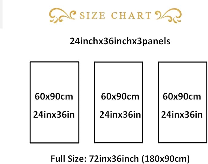 Gift for Boss,Framed Canvas Wall Art Success Quote, Office Wall Art, Black Large Poster, Positive Motivational Set of 3 Prints, Execute Failure Definition, Inspirational Print (F-3pcs,24x36inchx3pcs)