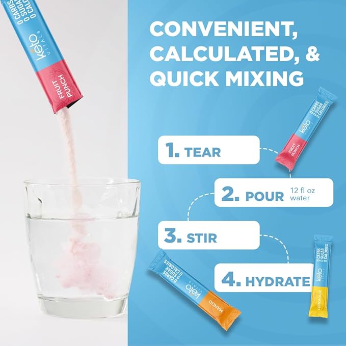 Keto Vitals Original Electrolytes Powder Packets | Keto Friendly Electrolyte Hydration Packs | Sugar Free Electrolytes | Energy Drink Mix | Zero Calorie Zero Carb (Original Assorted, 30 Count)