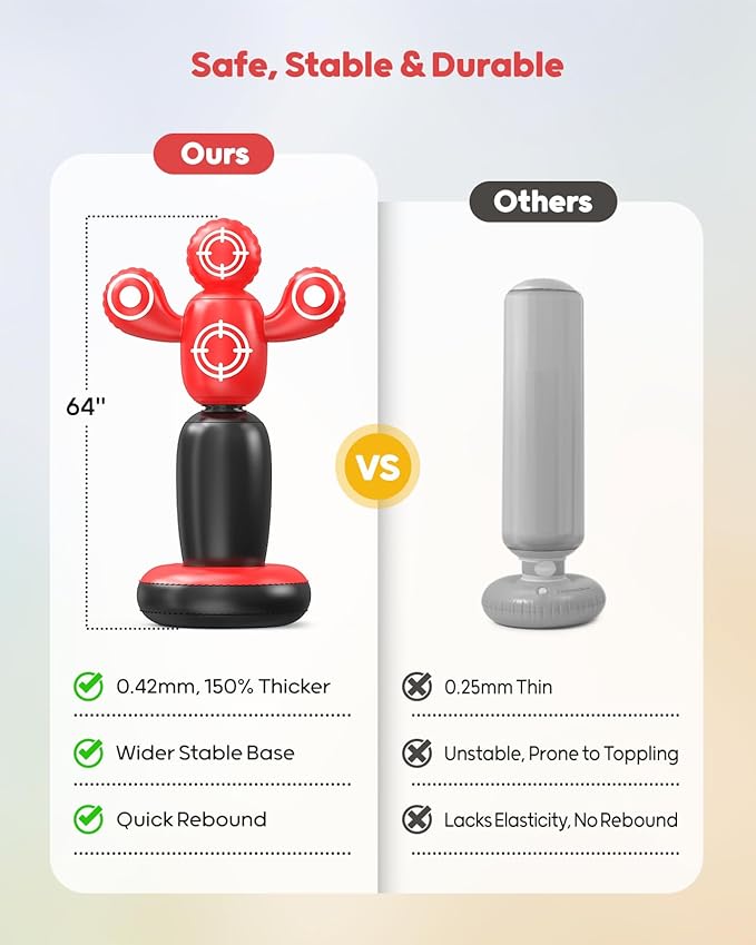 QPAU 360° Rotatable Kids Punching Bag - 64" Boxing Bag with 4 Targets & Kids Boxing Gloves, Inflatable Punching Bags with Hand Pump, Karate Taekwondo Training Gift Boys Girls