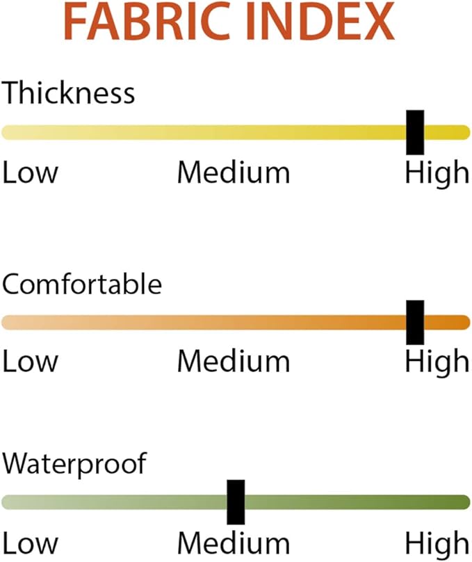 Firesara Swim Cap, Original Updated Swimming Cap 3D Ergonomic Design Comfortable Durable Ear Protection for Women Kids Men Adults Boys Girls for Long or Short Hair with Nose Clip and Ear Plugs