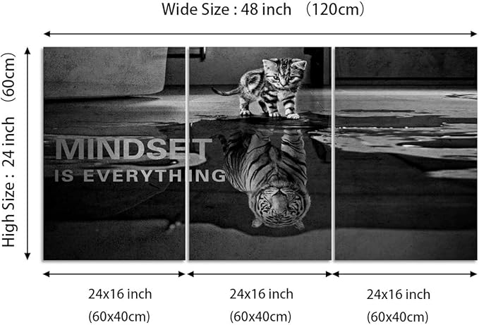 Yetaryy Inspirational Canvas Wall Art Large 3 Pieces Motivational Wall Art Picture Mindset is Everything Wooden Framed Artwork Entrepreneur Quotes Inspiration Wall Decor Painting Picture Wall Ar Hang,