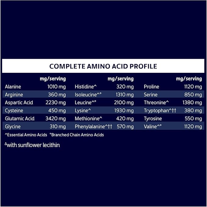 Biochem 100% Whey Isolate Protein - Vanilla Flavor - 15.1 Ounce - Supports Immune Health - Easily Digestible - Refreshing Taste - 20g Vegetarian Protein - Amino Acids