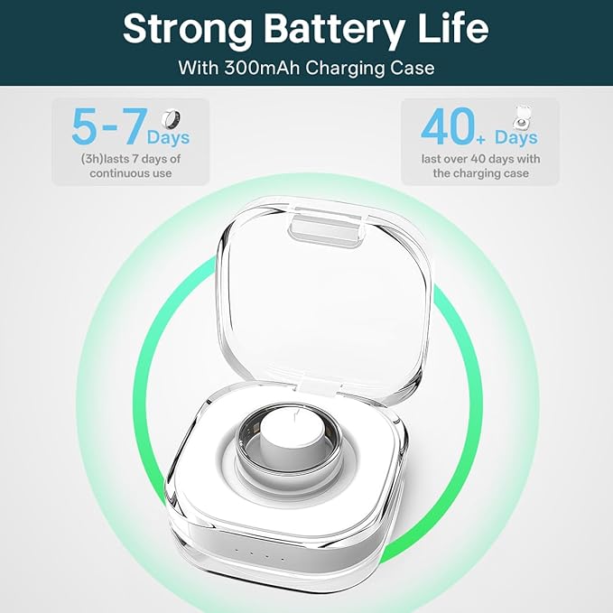 Smart Rings for Women Men,Fitness Tracker Ring,Heart Rate,Blood Oxygen,Blood Pressure,Step Tracker,Sleep Monitoring,No Subscription Fee,IP68 Waterproof Smart Ring for iphone&Android(Silver 11)