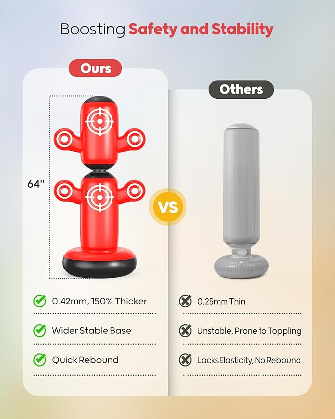 QPAU 360° Rotatable Punching Bag for Kids, Lager 64” Kids Punching Bag with Gloves, Hand Pump & 6 Targets, Bop Bag Inflatable Punching Toy, Karate Gifts for Boys, Girls