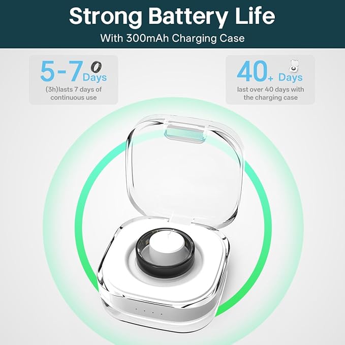 Smart Rings for Women Men,Fitness Tracker Ring,Heart Rate,Blood Oxygen,Blood Pressure,Step Tracker,Sleep Monitoring,No Subscription Fee,IP68 Waterproof Smart Ring for iphone&Android(Black 12)