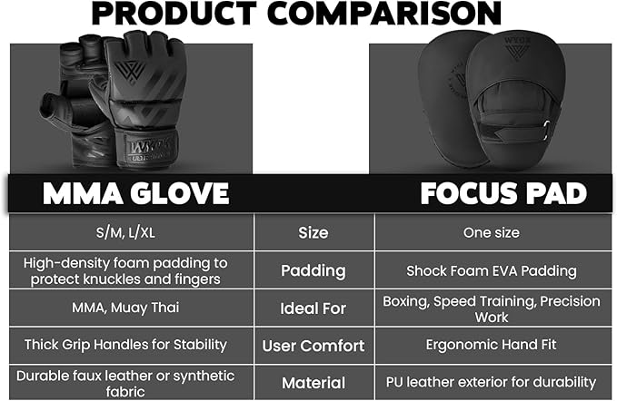 WYOX MMA Gloves for Men & Women – Grappling & Sparring Boxing Gloves with Open Palm Design, Padded Fingerless Training Gloves for Kickboxing, Muay Thai, Youth & Heavy Bag Workouts