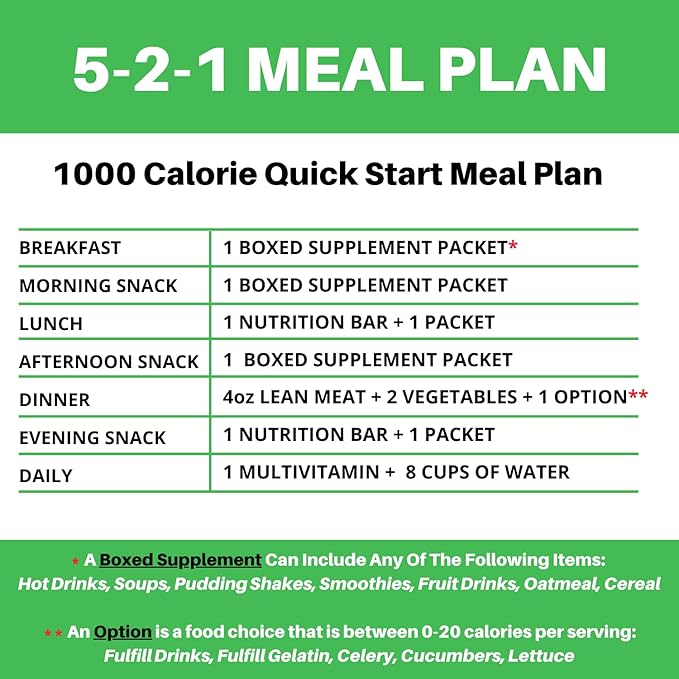 HealthyWise - High Protein 100 Calorie Pudding Shake, 15g Protein, Low Calorie, Low Carbs, Ideal Protein Compatible, 7 Servings Per Box (Chocolate)