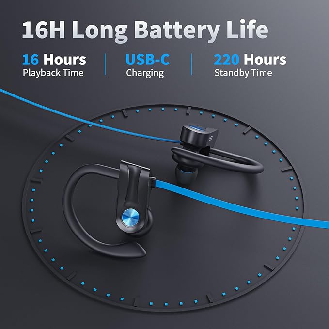 JOYWISE Wireless Headphones Bluetooth 5.3 Headphones with 16 Hours Playtime, Over-Ear Stereo Bass Earphones with Earhooks Headset, Sports Earbuds with Storage Bag for Running, Blue