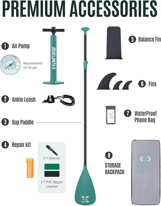 ZLX Inflatable Stand Up Paddle Board, 10'6" SUP Non-Slip Stable Deck Pad, Unique Center Fin, Premium Accessories, Portable Paddleboard for Adults, Beginners, All Skill Levels